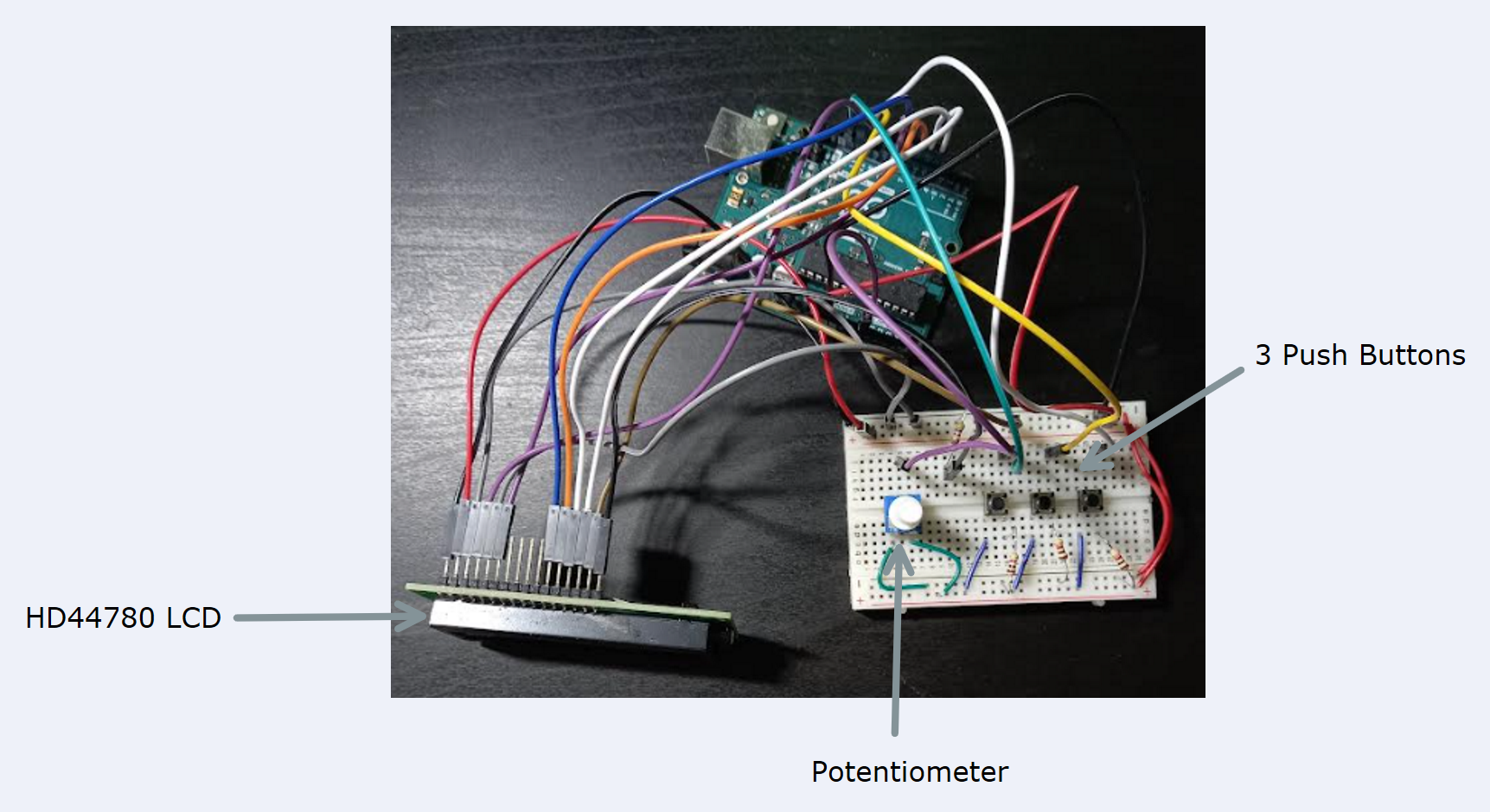 Spotify Controller Circuit