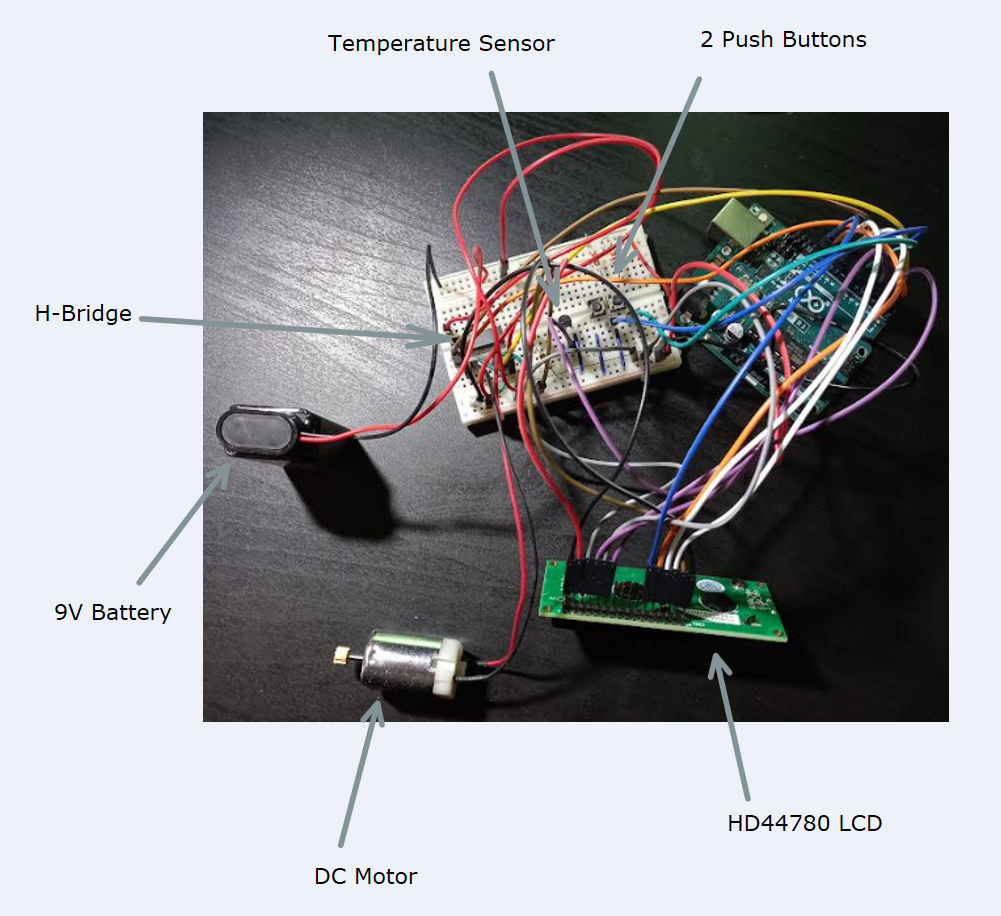 Temperature Regulation Controller Circuit