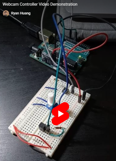 Webcam Controller Video Demo