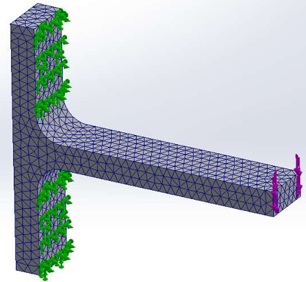 FEA for Cantilever Beam