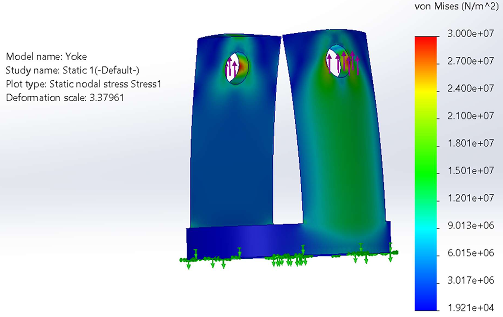 Stress Analysis on Yoke