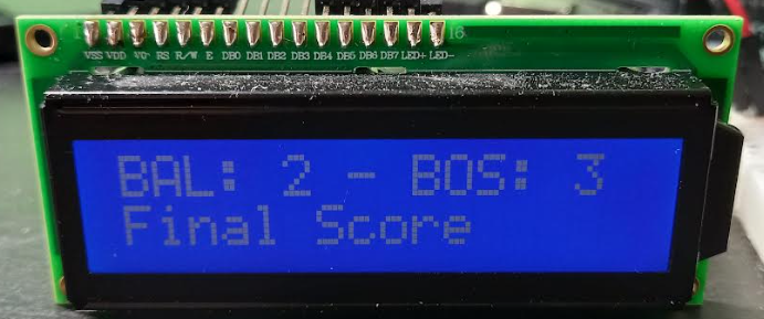 Sample Scoreboard Display