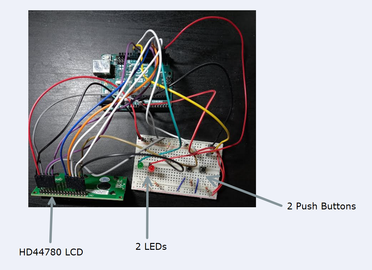 Live Scoreboard Circuit